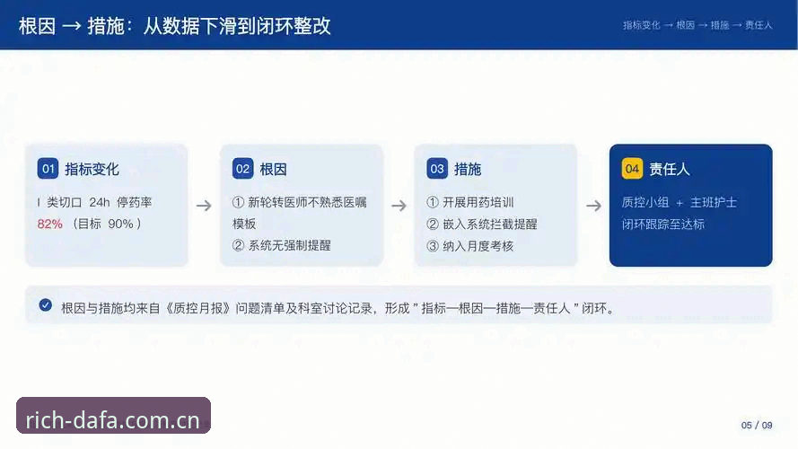 深度揭秘：替代大发平台推荐页，你选对入口了吗？